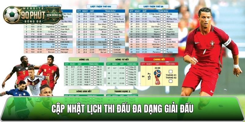 Tổng hợp LTĐ bóng đá hôm nay đa dạng các giải đấu